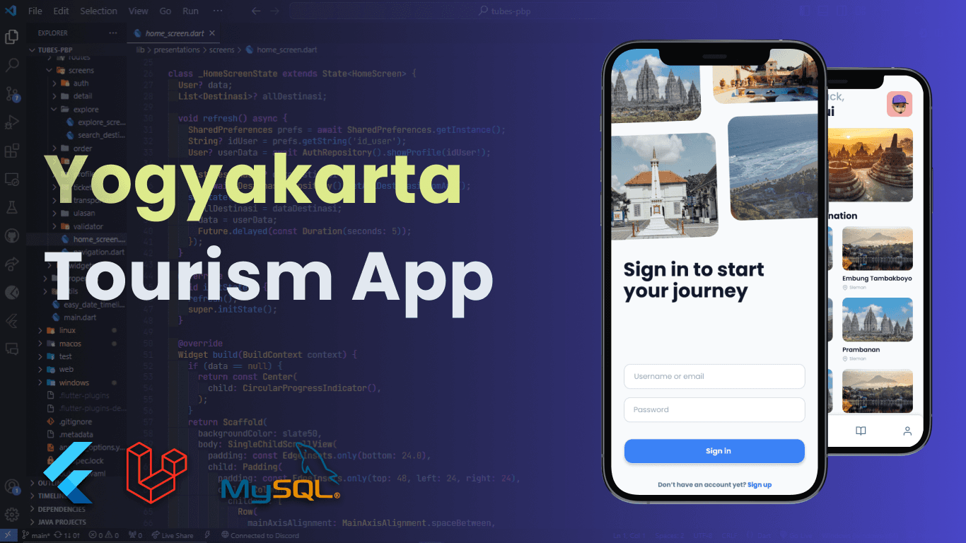 card-Yogyakarta Tourism App